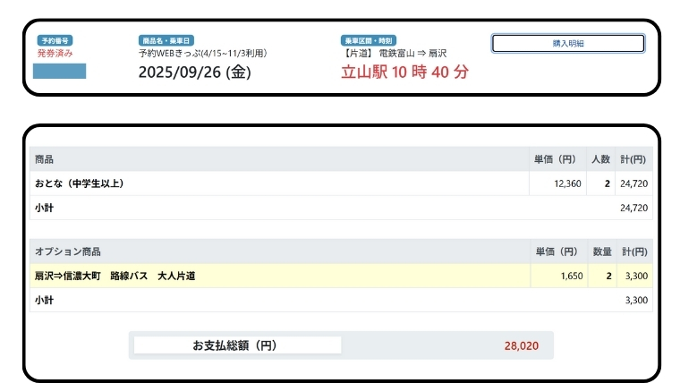 黒部ダムの乗り物を予約した時の参考